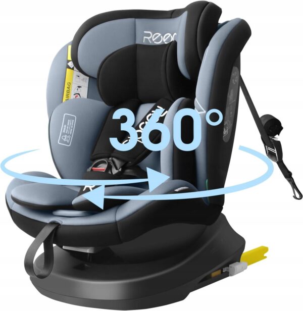 f7744ba2da7e6d9a111422ad30e12dac