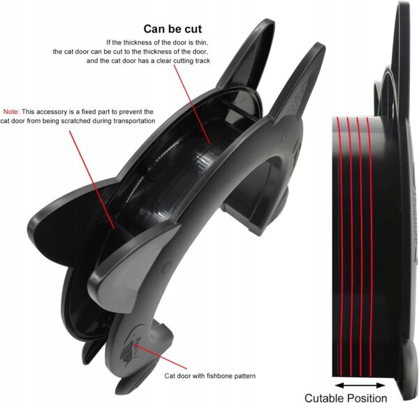 f30fa80b584098acf6e6fadf14dac81b