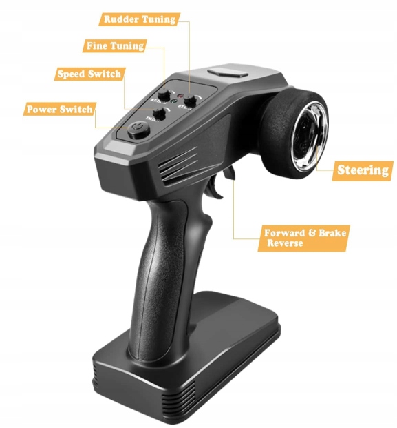 59d38a6cce365d34b196facc30c714c1