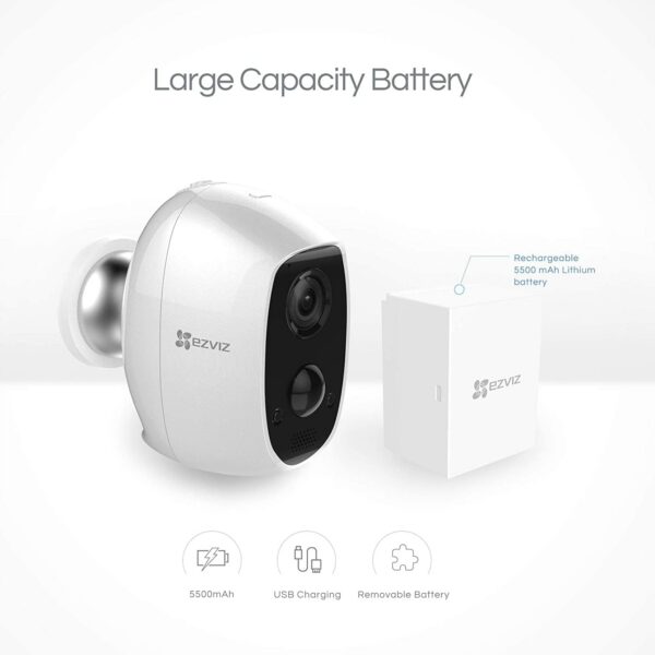 df151bb8acae16d5952904e0d61c3e77