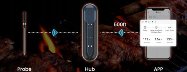 f38da432e3b1a3098d70852158050298