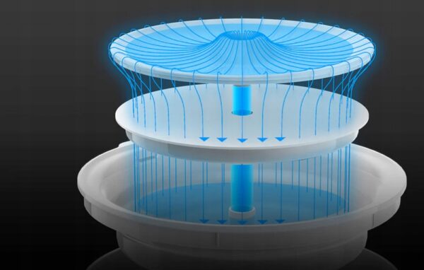 87479c38f7757861daaf774127163520